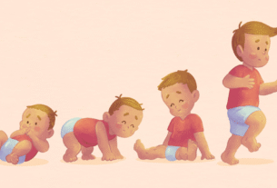 Linha do tempo ilustrada dos marcos do desenvolvimento infantil de 0 a 6 anos